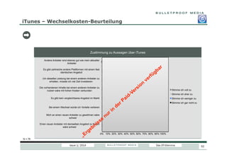 iTunes – Wechselkosten-Beurteilung

Zustimmung zu Aussagen über iTunes
Andere Anbieter sind ebenso gut wie mein aktueller
0
Anbieter
Es gibt zahlreiche andere Plattformen mit einem fast
identischen Angebot

27

4

37

34

Um dieselbe Leistung bei einem anderen Anbieter zu
erhalten, müsste ich viel Zeit investieren

34

42

Die vorhandenen Inhalte bei einem anderen Anbieter zu
nutzen wäre mit hohen Kosten verbunden

12

42

8

25

4 4

30

4

Stimme ich voll zu
Stimme ich eher zu

Es gibt kein vergleichbares Angebot im Markt

72

4

Stimme ich weniger zu
Stimme ich gar nicht zu

51

Bei einem Wechsel würde ich Vorteile verlieren
Mich an einen neuen Anbieter zu gewöhnen wäre
schwer
Einen neuen Anbieter mit demselben Angebot zu finden
wäre schwer

8

17

30

30

68

8

8

8

0% 10% 20% 30% 40% 50% 60% 70% 80% 90% 100%
N = 76

Issue 1/ 2014

Das DT-Dilemma

52

 