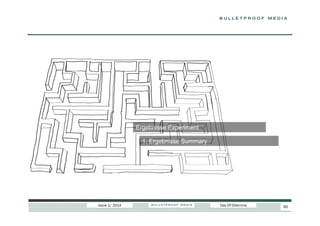 Ergebnisse Experiment
1. Ergebnisse Summary

Issue 1/ 2014

Das DT-Dilemma

60

 
