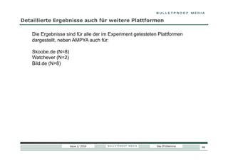 Detaillierte Ergebnisse auch für weitere Plattformen
Die Ergebnisse sind für alle der im Experiment getesteten Plattformen
dargestellt, neben AMPYA auch für:
Skoobe.de (N=8)
Watchever (N=2)
Bild.de (N=8)

Issue 1/ 2014

Das DT-Dilemma

66

 