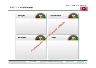 SWOT – Musikmarkt

Strength

Opportunities

Weakness

Threats

Issue 1/ 2014

Das DT-Dilemma

68

 
