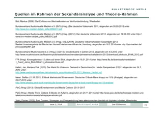 Quellen im Rahmen der Sekundäranalyse und Theorie-Rahmen
Blut, Markus (2008): Der Einfluss von Wechselkosten auf die Kundenbindung, Wiesbaden
Bundesverband Audiovisuelle Medien e.V. (BVV) (Hrsg.) Der deutsche Videomarkt 2011, abgerufen am 05.05.2013 unter
http://www.bvv-medien.de/jwb_pdfs/JWB2011.pdf
Bundesverband Audiovisuelle Medien e.V. (BVV) (Hrsg.) (2012): Der deutsche Videomarkt 2012, abgerufen am 12.06.203 unter http://
www.bvv-medien.de/jwb_pdfs/JWB2012.pdf
Bundesverband Audiovisuelle Medien e.V. (Hrsg.) (12.2.2014): Deutsche Videomarktdaten Gesamtjahr 2013:
Bestes Umsatzergebnis der Deutschen Home-Entertainment-Branche, Hamburg, abgerufen am 16.2.2014 unter http://bvv-medien.de/
presse/pdf/pdf91.pdf
Bundesverband Musikindustrie e.V. (Hrsg.) (3/2013): Musikindustrie in Zahlen 2012, abgerufen am 4.6.2013 unter
http://www.musikindustrie.de/fileadmin/piclib/statistik/branchendaten/jahreswirtschaftsbericht-2012/download/Jahrbuch_BVMI_2012.pdf
FFA (Hrsg): Kinoergebnisse - 5 Jahre auf einen Blick, abgerufen am 16.01.2014 unter :http://www.ffa.de/downloads/marktdaten/
1_Fuenf_Jahre_Blick/08bis13_jahresabschluss.pdf
Hefert, Jan; Martens Dirk (2013): Der Markt für Video-on- Demand in Deutschland in : Media Perspektiven 2/2013 abgerufen am 26.7.
2013 unter:
http://www.media-perspektiven.de/uploads/tx_mppublications/02-2013_Martens_Herfert.pdf
Meier, Steffen (11.06.2013): E-Book Marktstudie Börsenverein: Deutscher E-Book-Markt knapp vor 10% (Analyse), abgerufen am
20.07.2013 unter:
http://www.akeplog.de/e-book-marktstudie-borsenverein-deutscher-e-book-markt-knapp-vor-10-analyse/
PwC (Hrsg) (2013): Global Entertainment and Media Outlook: 2013−2017
PwC (Hrsg.): Media Trend Outlook: E-Books im Aufwind, abgerufen am 24.11.2013 unter http://www.pwc.de/de/technologie-medien-undtelekommunikation/assets/whitepaper-ebooks.pdf
Stahl, Florian (2005): Paid Content: Strategien zur Preisgestaltung beim elektronischen Handel mit digitalen Inhalten, Wiesbaden
Issue 1/ 2014

Das DT-Dilemma

72

 