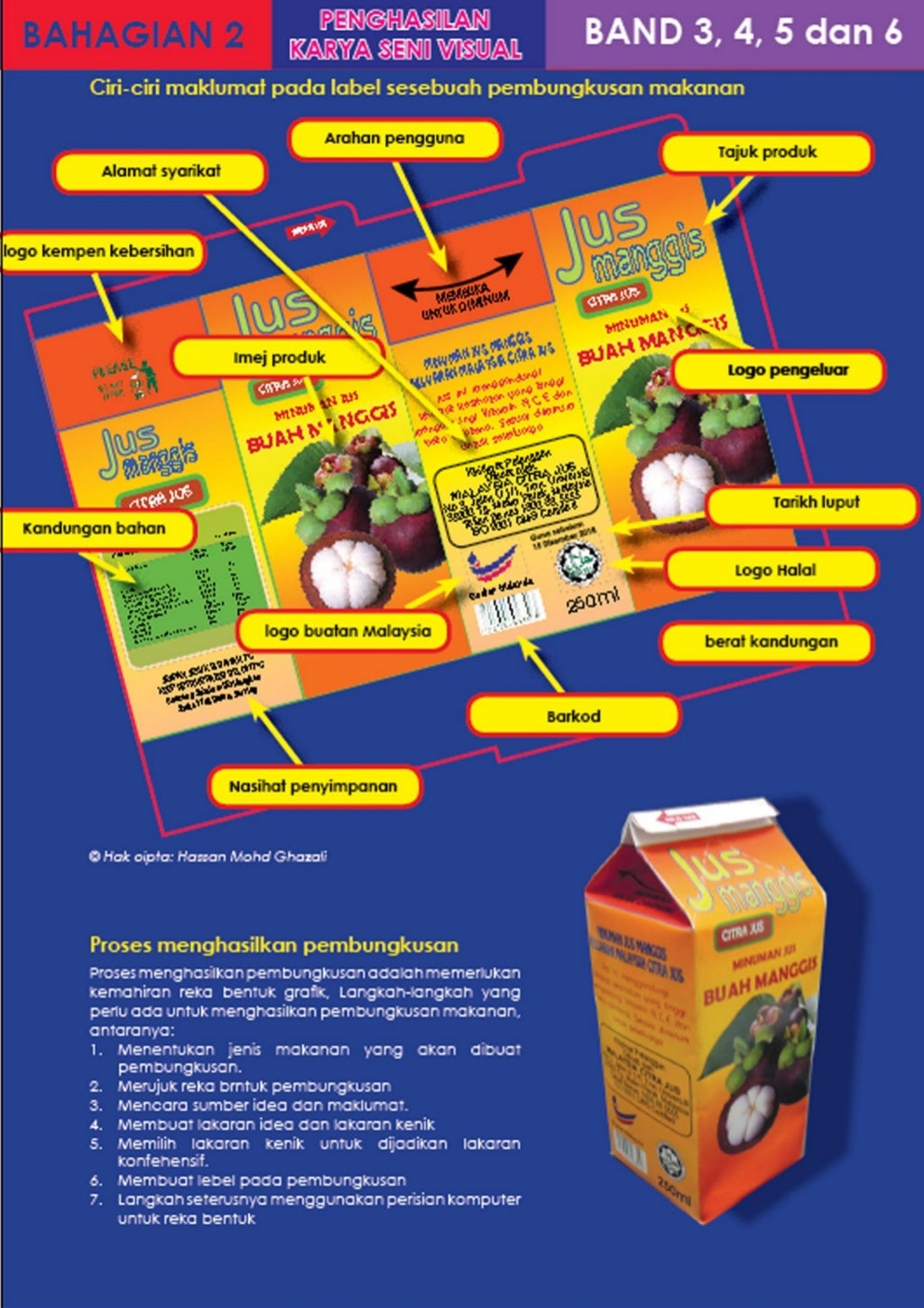 PREVIEW BUKU PBS PENDIDIKAN SENI VISUAL TING 3
