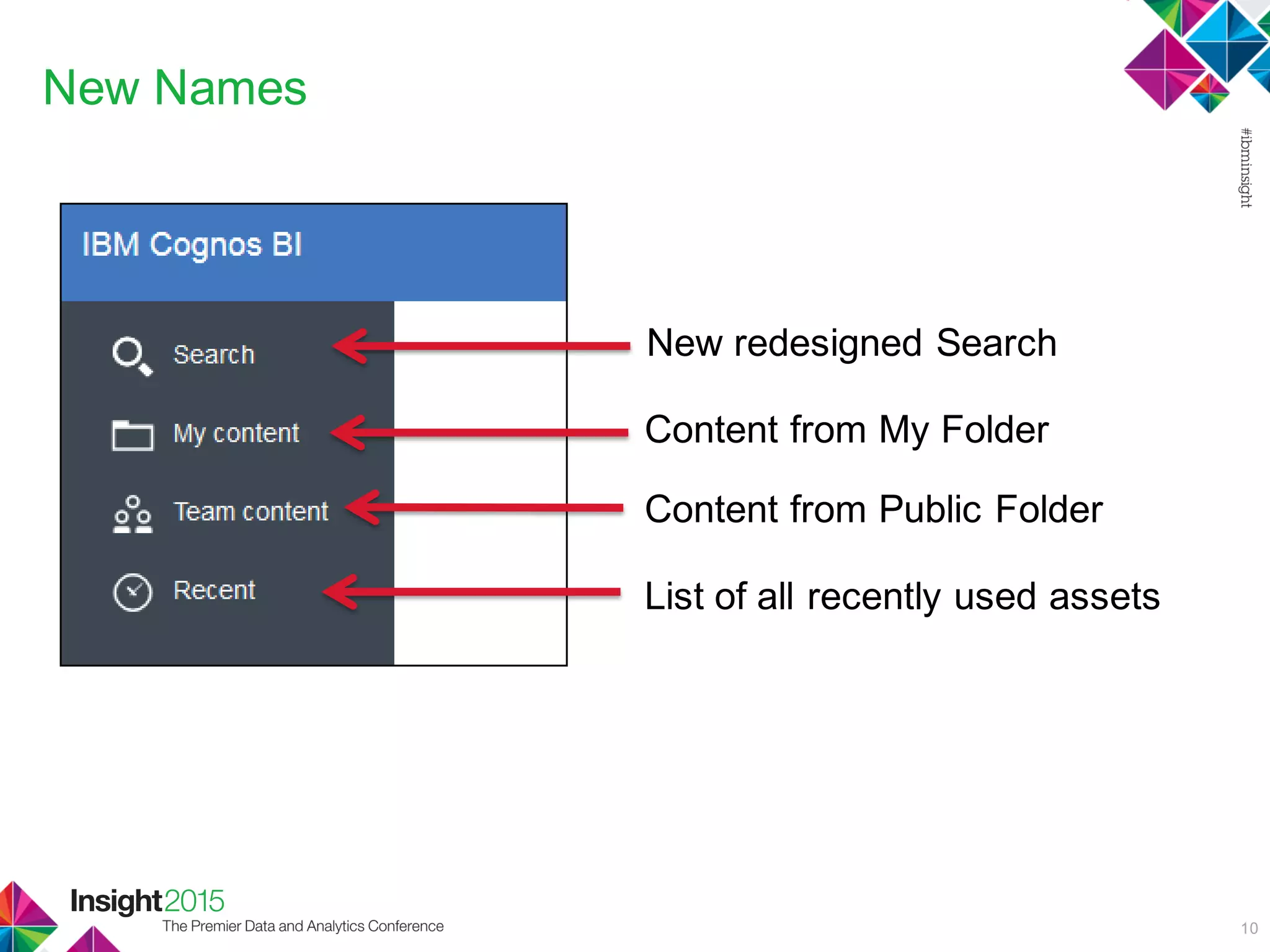New Names
10
Content from My Folder
Content from Public Folder
List of all recently used assets
New redesigned Search
 