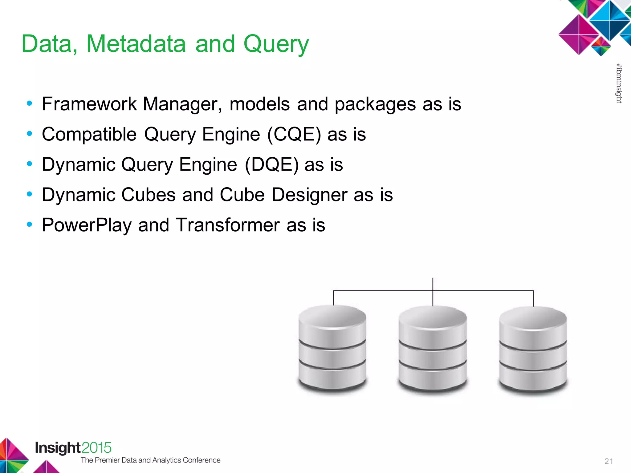 Data, Metadata and Query
• Framework Manager, models and packages as is
• Compatible Query Engine (CQE) as is
• Dynamic Query Engine (DQE) as is
• Dynamic Cubes and Cube Designer as is
• PowerPlay and Transformer as is
21
 