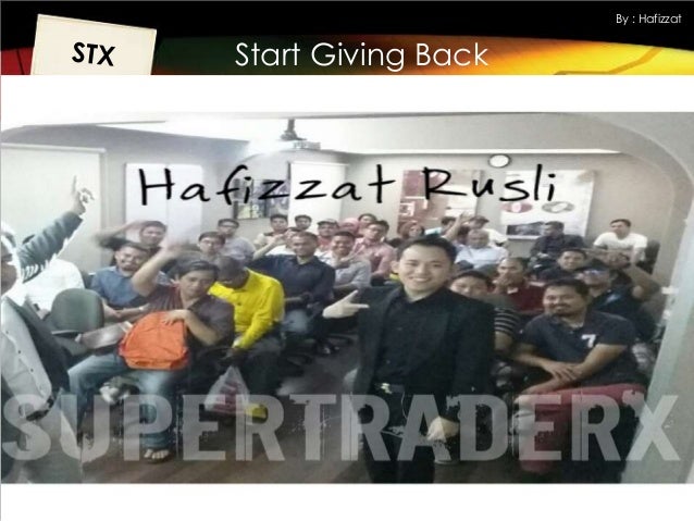 Forex hafizzat rusli