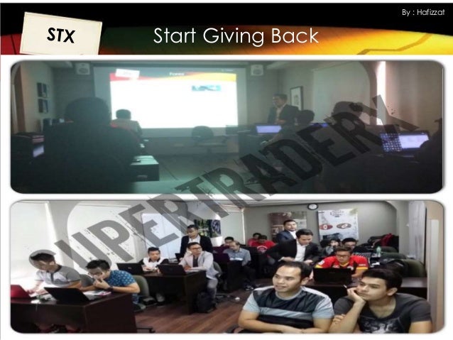 Forex hafizzat rusli
