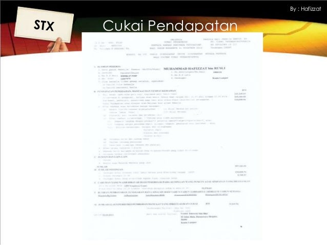 Hafizzat rusli trading system