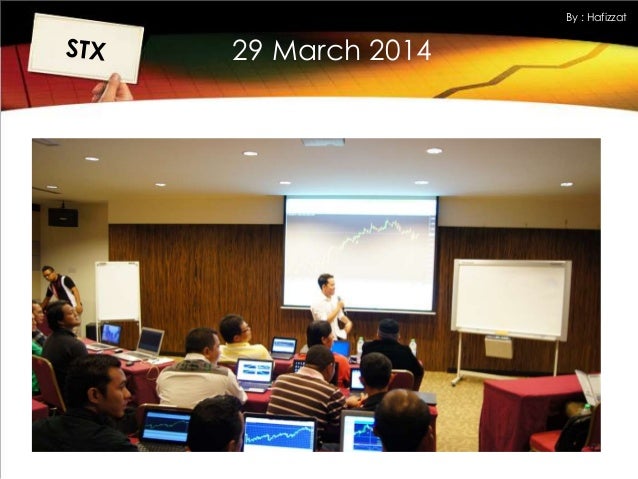 Hafizzat rusli prince of forex