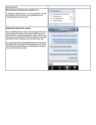 keep the default.
New Sametime meeting active speaker icon

In Sametime meeting rooms, an "active speaker" icon will
now display next to the name of the participant who is
currently speaking during a call.




Additional mobile device support

The new IBM Sametime native client for Apple iPhone and
iPad mobile devices lets you do many things that you do
with Sametime, including participate in chats, retrieve your
chat history, and add new contacts and groups. If you have
Sametime Unified Telephony, you can also make calls.

The optimized browser-based IBM Sametime meetings for
the Apple iPad and Google Android tablets lets you create
new Sametime meeting rooms and participate in existing
ones, directly from your tablet.

.
 