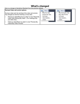 What's changed
Here is a change to Sametime Standard from the previous release.
Revised Video call control options

During a video call, the wording of the video call controls
has changed so that the meaning is more clear.
•    "Pause my video/Resume my video" is now "Share My
     Video/ Stop Sharing My Video", (For meetings that
     use video only.)
•    "Hide my video/Show my video" is now "Preview My
     Video/Stop Video Preview"
 