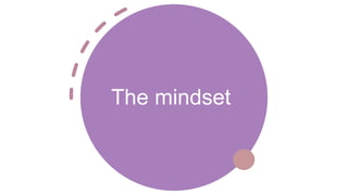The mindset
 