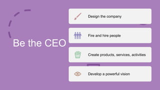 Be the CEO
Design the company
Fire and hire people
Create products, services, activities
Develop a powerful vision
 