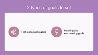 2 types of goals to set
High expectation goals
Inspiring and
empowering goals
 
