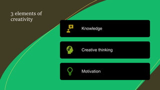3 elements of
creativity
Knowledge
Creative thinking
Motivation
 