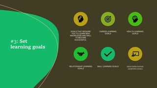 #3: Set
learning goals
GOALS THAT REQUIRE
YOU TO LEARN NEW
KNOWLEDGE AND SKILL
TO BECOME
SUCCESSFUL.
CAREER LEARNING
GOALS
HEALTH LEARNING
GOALS
RELATIONSHIP LEARNING
GOALS
SKILL LEARNING GOALS HIGH EXPECTATION
LEARNING GOALS
 