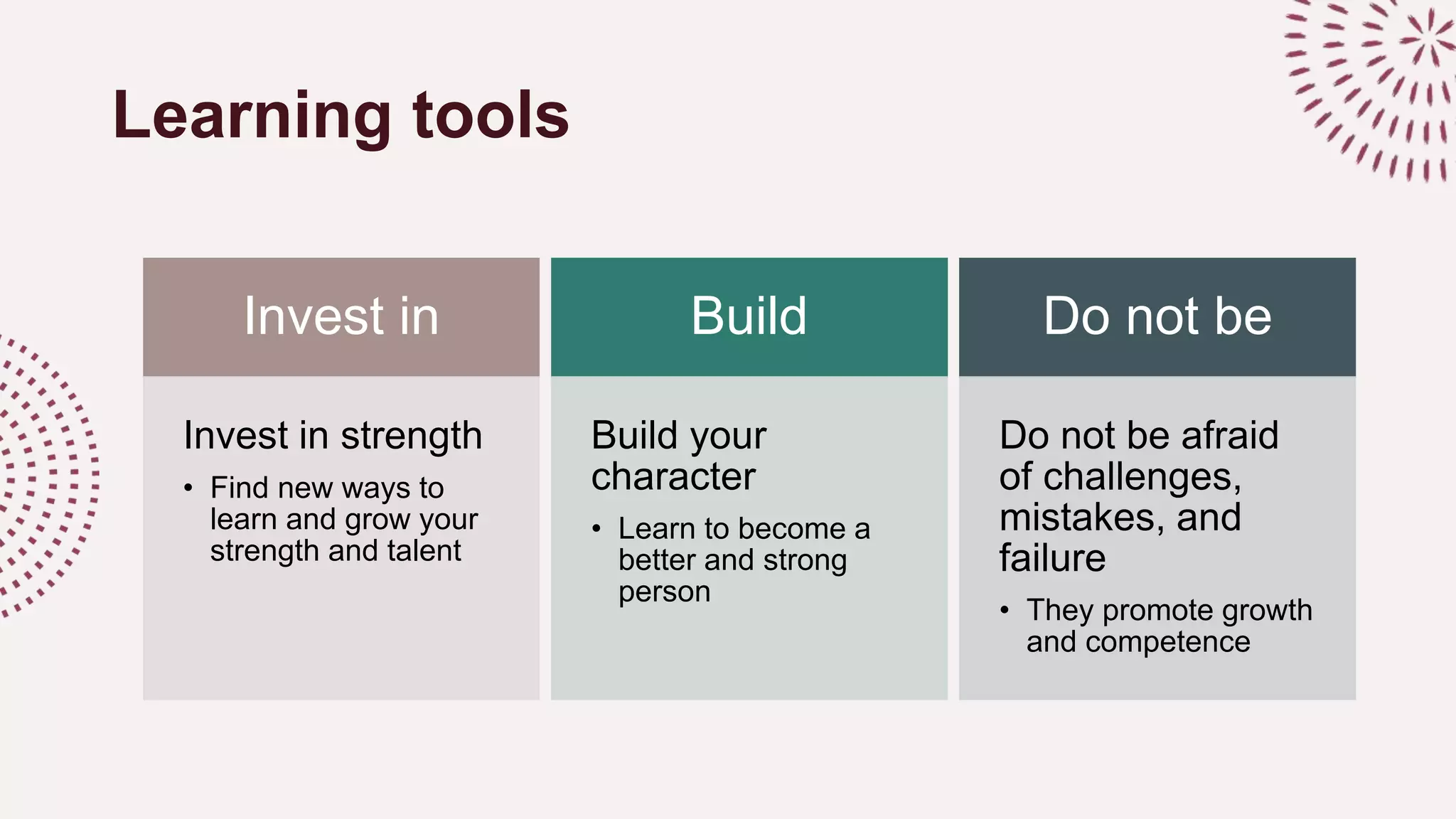 Learning tools
Invest in
Invest in strength
• Find new ways to
learn and grow your
strength and talent
Build
Build your
character
• Learn to become a
better and strong
person
Do not be
Do not be afraid
of challenges,
mistakes, and
failure
• They promote growth
and competence
 
