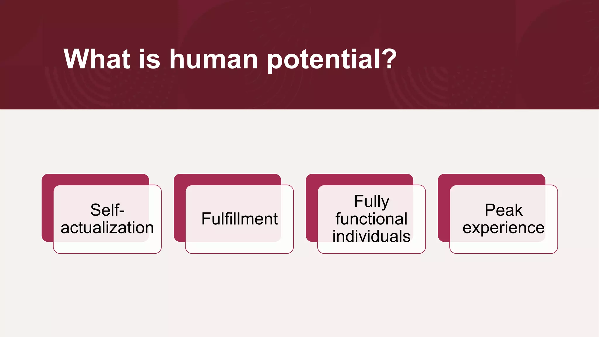 What is human potential?
Self-
actualization
Fulfillment
Fully
functional
individuals
Peak
experience
 