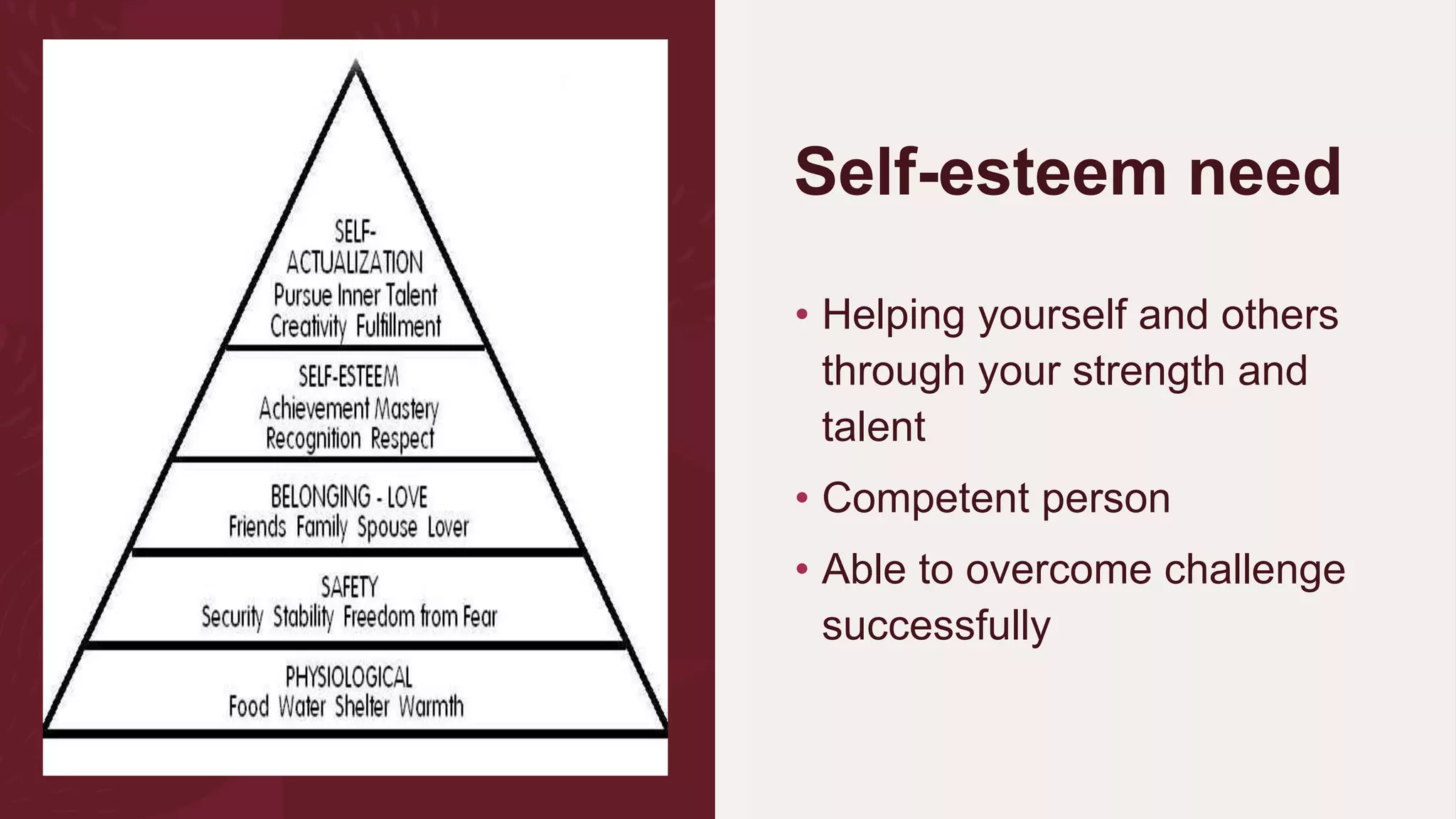 Self-esteem need
• Helping yourself and others
through your strength and
talent
• Competent person
• Able to overcome challenge
successfully
 