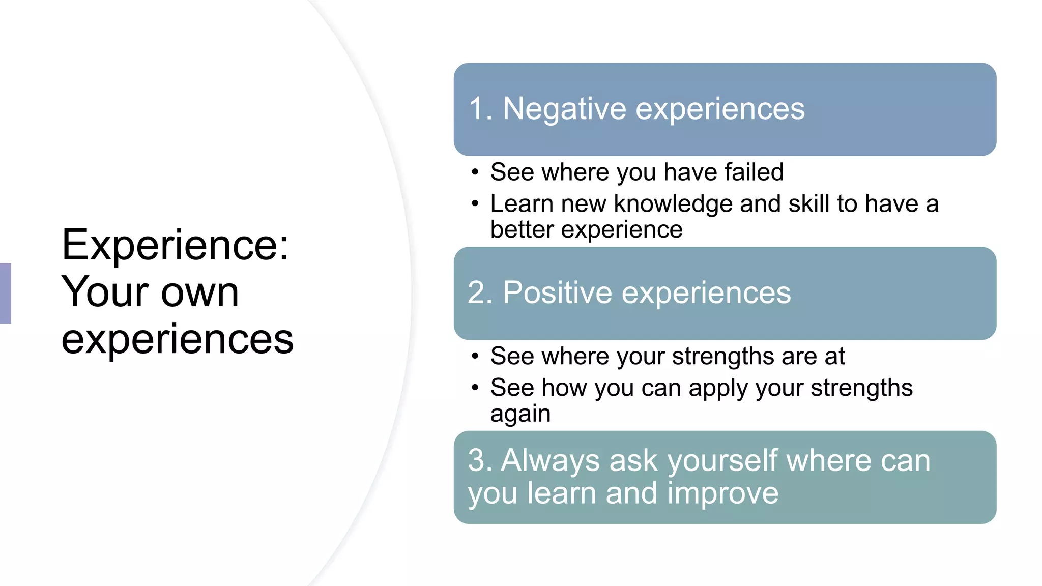 Experience:
Your own
experiences
1. Negative experiences
• See where you have failed
• Learn new knowledge and skill to have a
better experience
2. Positive experiences
• See where your strengths are at
• See how you can apply your strengths
again
3. Always ask yourself where can
you learn and improve
 