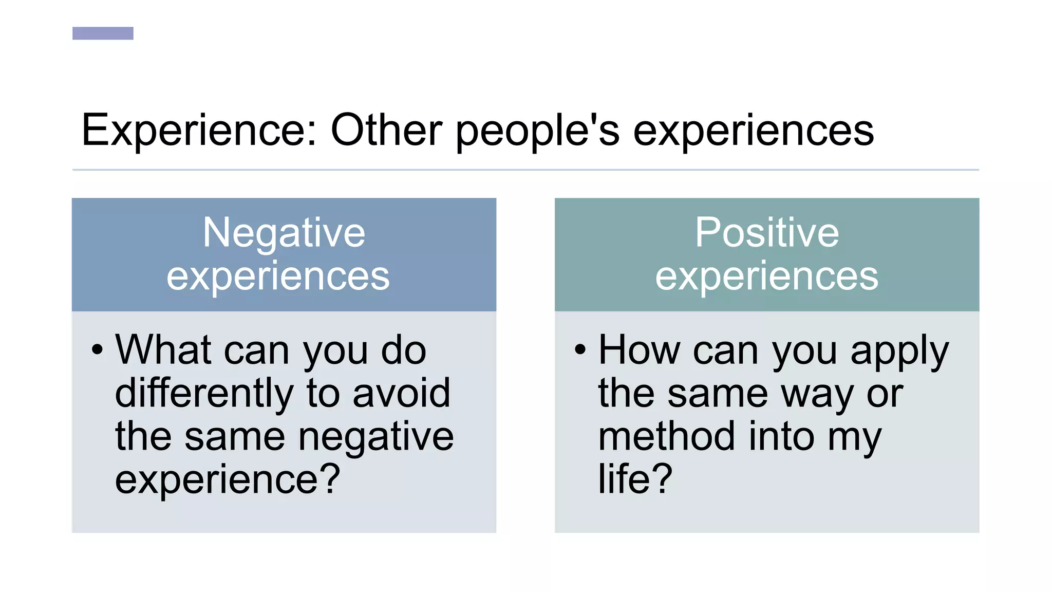 Experience: Other people's experiences
Negative
experiences
• What can you do
differently to avoid
the same negative
experience?
Positive
experiences
• How can you apply
the same way or
method into my
life?
 