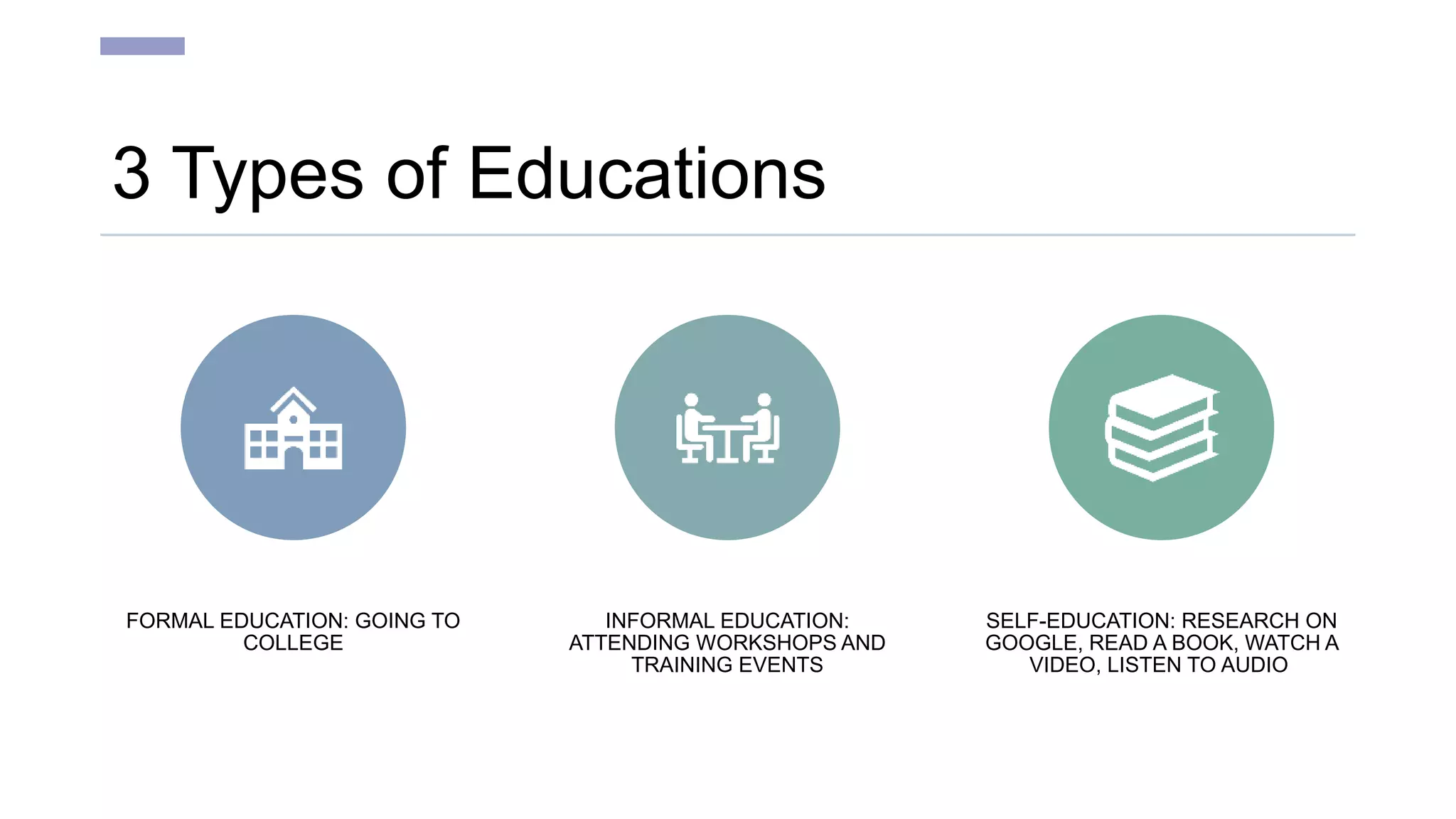 3 Types of Educations
FORMAL EDUCATION: GOING TO
COLLEGE
INFORMAL EDUCATION:
ATTENDING WORKSHOPS AND
TRAINING EVENTS
SELF-EDUCATION: RESEARCH ON
GOOGLE, READ A BOOK, WATCH A
VIDEO, LISTEN TO AUDIO
 