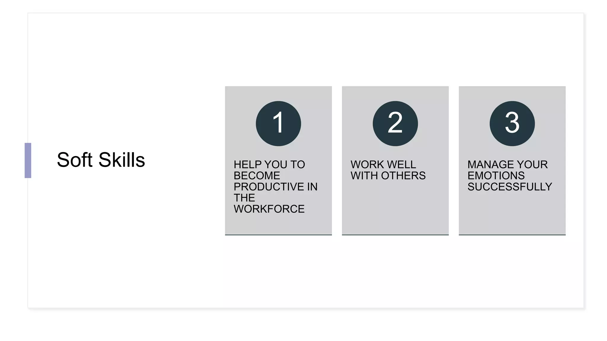 Soft Skills HELP YOU TO
BECOME
PRODUCTIVE IN
THE
WORKFORCE
1
WORK WELL
WITH OTHERS
2
MANAGE YOUR
EMOTIONS
SUCCESSFULLY
3
 