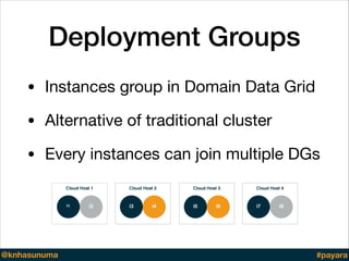 Deployment Groups
• Instances group in Domain Data Grid

• Alternative of traditional cluster

• Every instances can join ...