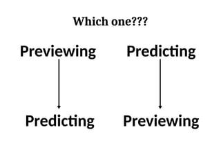 Previewing and Predicting in Reading Comprehention | PPTX