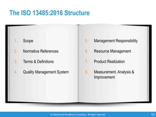 © Operational Excellence Consulting. All rights reserved. 13
The ISO 13485:2016 Structure
1. Scope
2. Normative References...