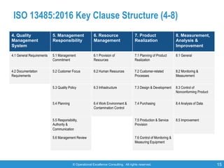 © Operational Excellence Consulting. All rights reserved. 15
ISO 13485:2016 Key Clause Structure (4-8)
4. Quality
Manageme...