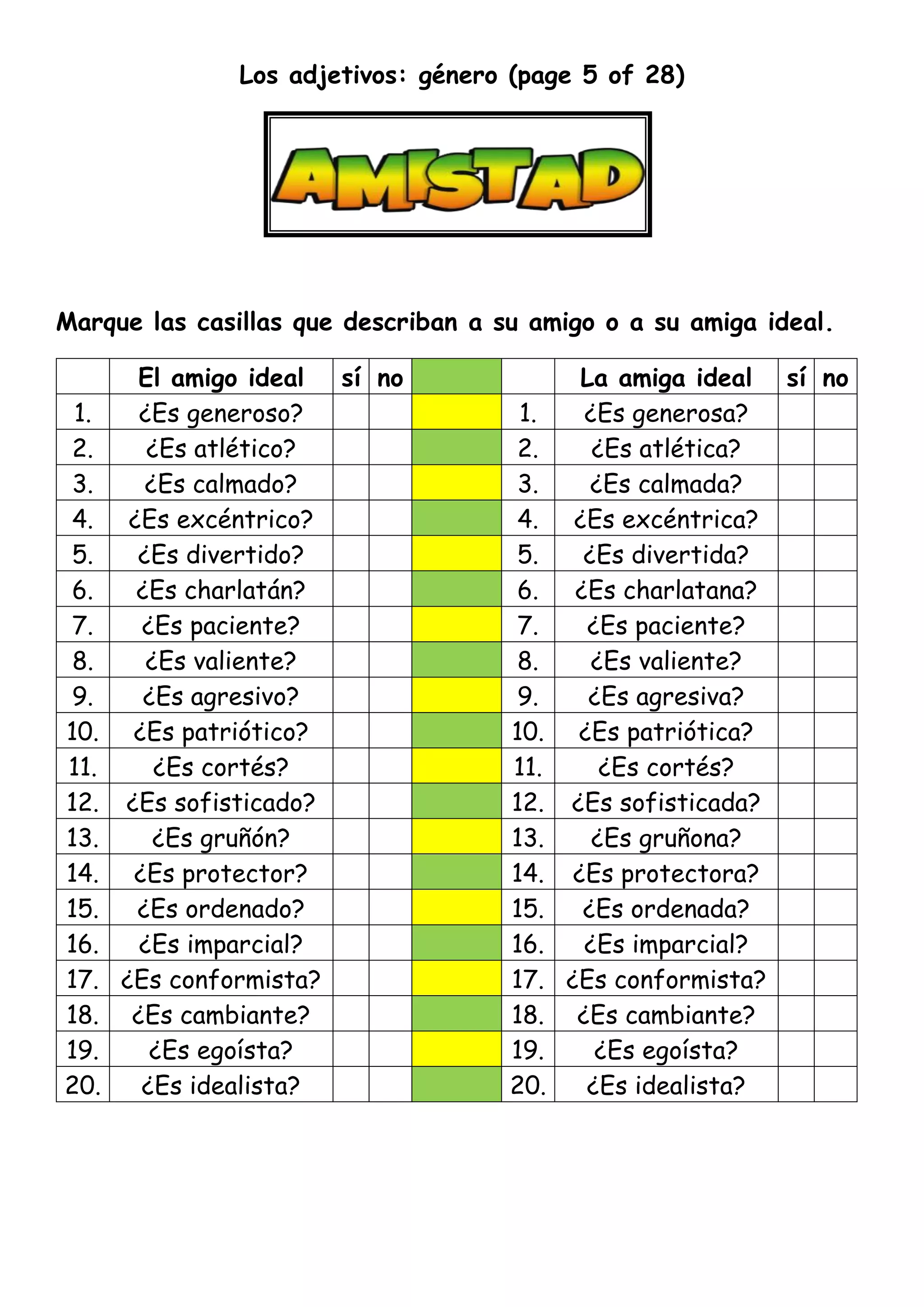 Los adjetivos: género (page 5 of 28)
Marque las casillas que describan a su amigo o a su amiga ideal.
El amigo ideal sí no La amiga ideal sí no
1. ¿Es generoso? 1. ¿Es generosa?
2. ¿Es atlético? 2. ¿Es atlética?
3. ¿Es calmado? 3. ¿Es calmada?
4. ¿Es excéntrico? 4. ¿Es excéntrica?
5. ¿Es divertido? 5. ¿Es divertida?
6. ¿Es charlatán? 6. ¿Es charlatana?
7. ¿Es paciente? 7. ¿Es paciente?
8. ¿Es valiente? 8. ¿Es valiente?
9. ¿Es agresivo? 9. ¿Es agresiva?
10. ¿Es patriótico? 10. ¿Es patriótica?
11. ¿Es cortés? 11. ¿Es cortés?
12. ¿Es sofisticado? 12. ¿Es sofisticada?
13. ¿Es gruñón? 13. ¿Es gruñona?
14. ¿Es protector? 14. ¿Es protectora?
15. ¿Es ordenado? 15. ¿Es ordenada?
16. ¿Es imparcial? 16. ¿Es imparcial?
17. ¿Es conformista? 17. ¿Es conformista?
18. ¿Es cambiante? 18. ¿Es cambiante?
19. ¿Es egoísta? 19. ¿Es egoísta?
20. ¿Es idealista? 20. ¿Es idealista?
 
