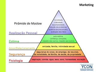 Marketing




Pirâmide de Maslow
 