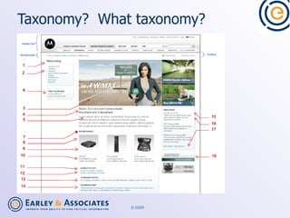 Taxonomy?  What taxonomy? 