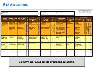 26 
Risk Assessment 
Process or Product 
Name: 
Prepared by: Page ____ of ____ 
Responsible: FMEA Date (Orig) ____________...