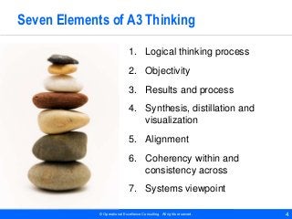 © Operational Excellence Consulting. All rights reserved. 4
Seven Elements of A3 Thinking
1. Logical thinking process
2. O...