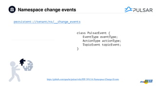 Namespace change events
https://github.com/apache/pulsar/wiki/PIP-39%3A-Namespace-Change-Events
persistent://tenant/ns/__change_events
class PulsarEvent {
EventType eventType;
ActionType actionType;
TopicEvent topicEvent;
}
 