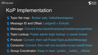 KoP Implementation
Topic flat map: Broker sets `kafkaNamespace`
Message ID and Offset: LedgerId + EntryId
Message: Convert Key/value/timestamp/headers(properties)
Topic Lookup: Pulsar admin topic lookup -> owner broker
Produce: Convert, then call PulsarTopic.publishMessage
Consume: Convert, then call non-durable-cursor.readEntries
Group Coordinator: Keep in topic `public/__kafka/__offsets`
 