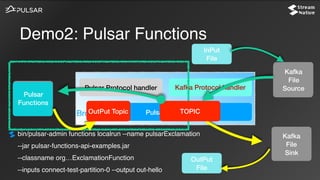 Demo2: Pulsar Functions
Kafka lib
Kafka
File
Source
Broker
Pulsar Protocol handler Kafka Protocol handler
Pulsar Topic
InPut
File
Kafka
File
Sink
OutPut
File
TOPIC
Kafka lib
Pulsar
Functions
OutPut Topic
bin/pulsar-admin functions localrun --name pulsarExclamation 
--jar pulsar-functions-api-examples.jar  
--classname org…ExclamationFunction 
--inputs connect-test-partition-0 --output out-hello
 