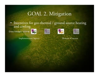 GOAL 2. Mitigation
•  Incentives for geo-thermal / ground source heating
and cooling
Implementation Agency Measure of success
CrossSlinkages!!
 