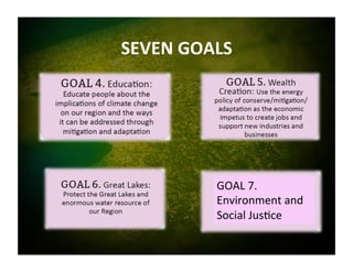 SEVEN(GOALS(
GOAL!7.!
Environment!and!
Social!Jus9ce!
 