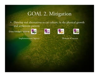 GOAL 2. Mitigation
•  Develop real alternatives to car culture, in the physical growth
and settlement pattern
Implementation Agency Measure of success
CrossSlinkages!!
 