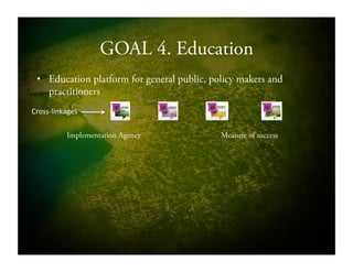 GOAL 4. Education
•  Education platform for general public, policy makers and
practitioners
Implementation Agency Measure of success
CrossSlinkages!!
 