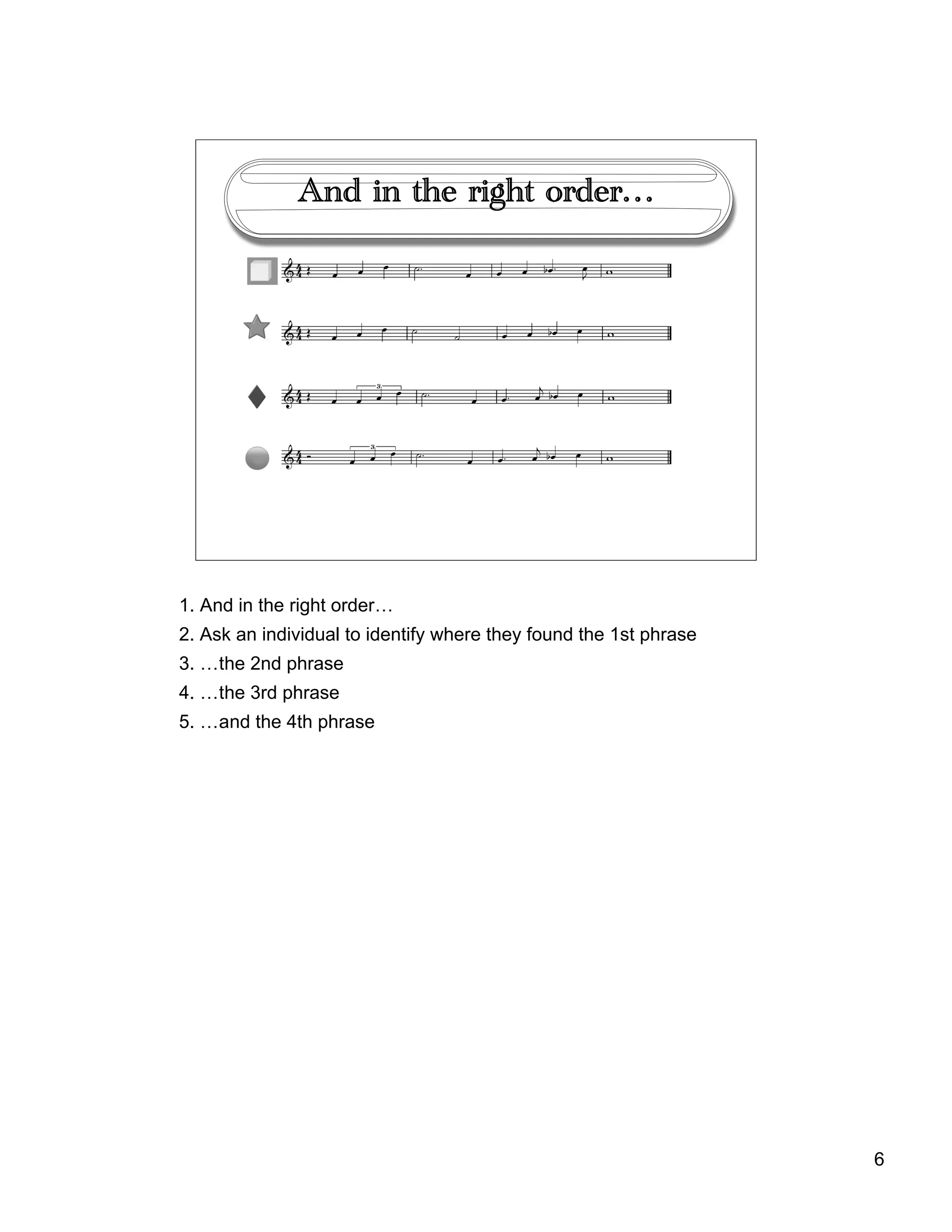 6
And in the right order…
1. And in the right order…
2. Ask an individual to identify where they found the 1st phrase
3. …the 2nd phrase
4. …the 3rd phrase
5. …and the 4th phrase
 