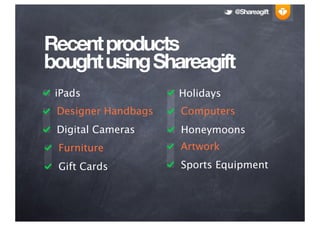 @Shareagift




Recent products
bought using Shareagift
 iPads               Holidays
 Designer Handbags   Computers
 Digital Cameras     Honeymoons
 Furniture           Artwork
 Gift Cards          Sports Equipment
 
