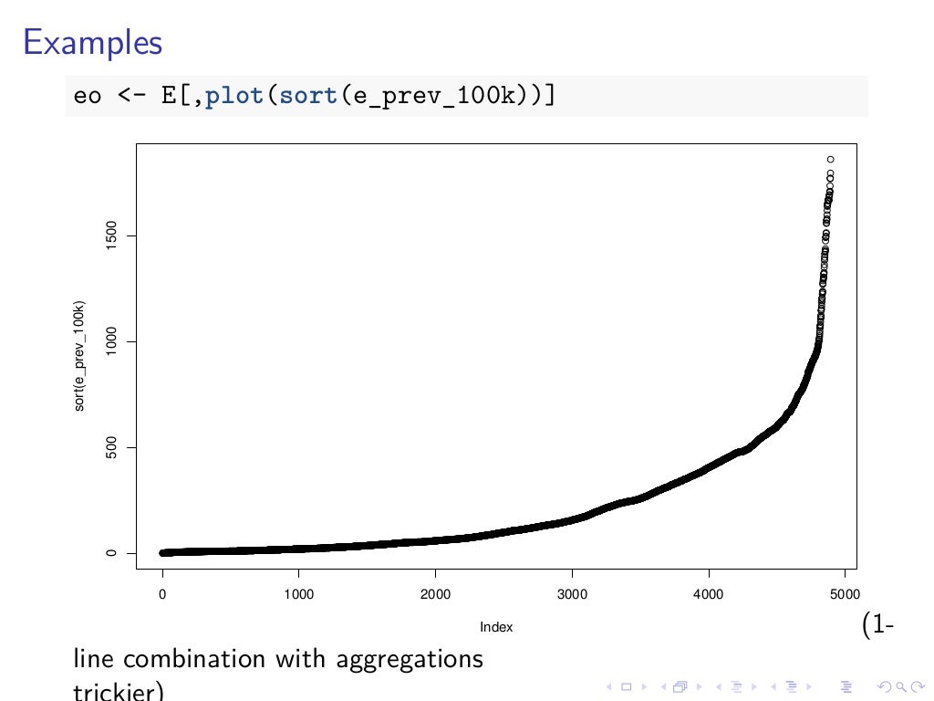 Introduction to data table in r