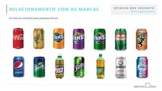 RELACIONAMENTO COM AS MARCAS
As marcas avaliadas pela pesquisa foram:
O P I N I O N B O X I N S I G H T S :
R e f r i g e r a n t e s
 