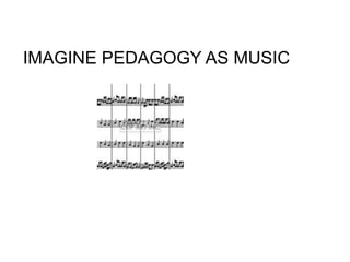 Composing Pedagogyusing e-portfolios, tagging, and scattergrams for identifying patternsKnowledge in the Public Interest Proprietary June 2010
