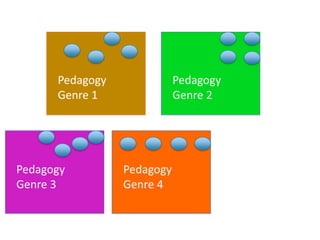 26 faculty x two semesters =