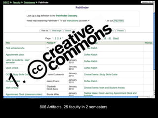 This graph of tags by instructor is sorted by cluster number (appearing before instructor name). PATTERNS