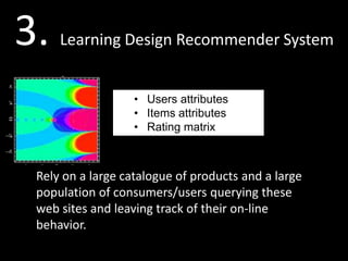 1.806 Artifacts, 25 faculty in 2 semesters